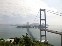 �����C���W�]��